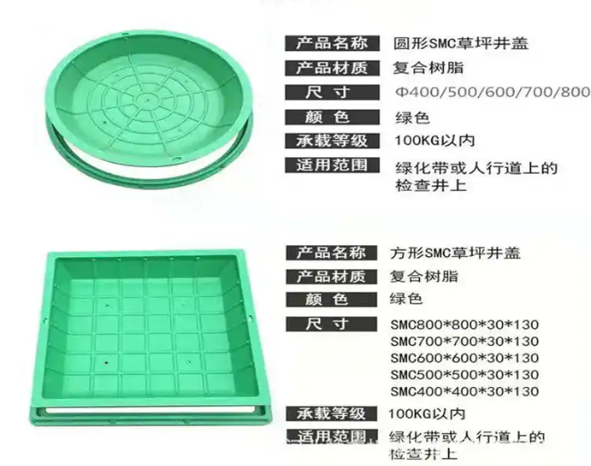 肥城树脂复合种植井盖展示